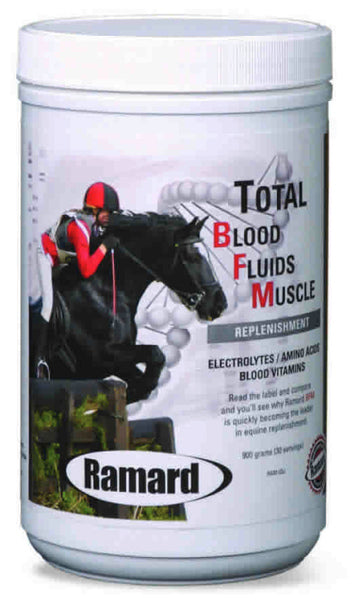 Total Blood Fluids Muscle